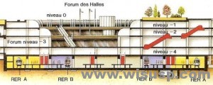 chatelet-les-hallesgare1